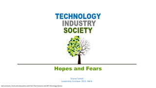 Hopes and Fears
Srijnan Sanyal
Leadership Conclave- 2015. IIM-K
Some pictures, charts and view points used from The Economist and MIT Technology Review
 