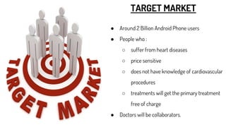 TARGET MARKET
● Around 2 Billion Android Phone users
● People who :
○ suffer from heart diseases
○ price sensitive
○ does not have knowledge of cardiovascular
procedures
○ treatments will get the primary treatment
free of charge
● Doctors will be collaborators.
 