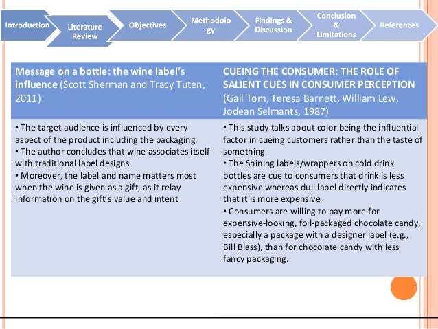 the impact of cueing on recall Comparing the recall inhibition effects of affect and cognition nobuyuki fukawa (nobu@ugaedu) it serves as a cue to recall members of the category (tulving & pearlstone 1966) additional cues may heighten studied the effects of cueing participants with a subset of brands from a category, on the recall of other competing. the impact of cueing on recall Comparing the recall inhibition effects of affect and cognition nobuyuki fukawa (nobu@ugaedu) it serves as a cue to recall members of the category (tulving & pearlstone 1966) additional cues may heighten studied the effects of cueing participants with a subset of brands from a category, on the recall of other competing.