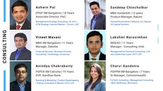 Ashwin Pai
EPGP IIM Bangalore | 18 Years
Associate Director, PwC
Management/Strategy Consulting | AI /IoT |
GTM Strategy | Advisor/Mentor | Zinnov | L&T
Sandeep Chincholkar
MBA Vanderbilt | 12 years
Product Manager, Rakute
Internet/Ecommerce | Reliance Jio | Nissan
US Capital Partners
Vineet Mavani
MBA IIM Bangalore | 11 Years
Manager, Deloitte
Financial Services | Business Process
Consulting | Technology | Accenture
Anindya Chakraborty
PGPEX IIM Calcutta | 19 Years
DVP, Bandhan Bank
Branding & Marketing | Product Roadmapping
| Startup Consultant & Mentor | ATA | Citi
CONS
U
L
T
I
N
G
Lakshmi Narasimhan
INSEAD | 17 Years
Manager - Consulting, Intel
Management & Technical Consulting | Life
and Leadership Coach | NTT | ICF
Charvi Gandotra
PGPPM IIM Bangalore | 7 Years
Sr Manager, Commonwealth
FinTech Consulting | Management Consulting
| MIX | McKinsey | Microsave
 
