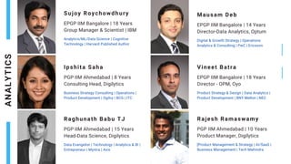Sujoy Roychowdhury
EPGP IIM Bangalore | 18 Years
Group Manager & Scientist | IBM
Analytics/ML/Data Science | Cognitive
Technology | Harvard Published Author
Mausam Deb
EPGP IIM Bangalore | 14 Years
Director-Data Analytics, Optum
Digital & Growth Strategy | Operations
Analytics & Consulting | PwC | Ericsson
Ipshita Saha
PGP IIM Ahmedabad | 8 Years
Consulting Head, Digilytics
Business Strategy Consulting | Operations |
Product Development | Ogilvy | BCG | ITC
Raghunath Babu TJ
PGP IIM Ahmedabad | 15 Years
Head-Data Science, Digilytics
Data Evangelist | Technology | Analytics & BI |
Entrepreneur | Myntra | Axis
ANAL
Y
T
I
C
S
Vineet Batra
EPGP IIM Bangalore | 18 Years
Director - OPM, Oyo
Product Strategy & Design | Data Analytics |
Product Development | BNY Mellon | NEC
Rajesh Ramaswamy
PGP IIM Ahmedabad | 10 Years
Product Manager, Digilytics
[Product Management & Strategy | AI/SaaS |
Business Management | Tech Mahindra
 