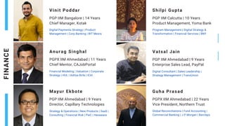Vinit Poddar
PGP IIM Bangalore | 14 Years
Chief Manager, Kotak
Digital Payments Strategy | Product
Management | Corp Banking | BIT Mesra
Shilpi Gupta
PGP IIM Calcutta | 10 Years
Product Management, Yoma Bank
Program Management | Digital Strategy &
Transformation | Financial Services | BNY
Anurag Singhal
PGPX IIM Ahmedabad | 11 Years
Chief Mentor, CAJobPortal
Financial Modeling | Valuation | Corporate
Strategy | HUL | Aditya Birla | ICAI
Mayur Ekbote
PGP IIM Ahmedabad | 9 Years
Director, Capillary Technologies
Strategy & Operations | New Products | SaaS |
Consulting | Financial Risk | PwC | Hexaware
FINAN
C
E
Guha Prasad
PGPX IIM Ahmedabad | 22 Years
Vice President, Northern Trust
Global Reconciliations | Fund Accounting |
Commercial Banking | J.P.Morgan | Barclays
Vatsal Jain
PGP IIM Ahmedabad | 9 Years
Enterprise Sales Lead, PayPal
Digital Consultant | Sales Leadership |
Strategy Management | TransUnion
 