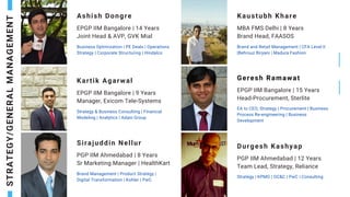 Ashish Dongre
EPGP IIM Bangalore | 14 Years
Joint Head & AVP, GVK Mial
Business Optimization | PE Deals | Operations
Strategy | Corporate Structuring | Hindalco
Kaustubh Khare
MBA FMS Delhi | 8 Years
Brand Head, FAASOS
Brand and Retail Management | CFA Level II
|Behrouz Biryani | Madura Fashion
Kartik Agarwal
EPGP IIM Bangalore | 9 Years
Manager, Exicom Tele-Systems
Strategy & Business Consulting | Financial
Modeling | Analytics | Adani Group
Sirajuddin Nellur
PGP IIM Ahmedabad | 8 Years
Sr Marketing Manager | HealthKart
Brand Management | Product Strategy |
Digital Transformation | Kohler | PwC
STRA
T
E
G
Y/GENERA
L
MANAGEMENT
Geresh Ramawat
EPGP IIM Bangalore | 15 Years
Head-Procurement, Sterlite
EA to CEO, Strategy | Procurement | Business
Process Re-engineering | Business
Development
Durgesh Kashyap
PGP IIM Ahmedabad | 12 Years
Team Lead, Strategy, Reliance
Strategy | KPMG | OC&C | PwC | Consulting
 