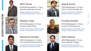 Sahil Verma
PGPX IIM Ahmedabad | 11 Years
Operations Manager, Amazon
Strategy | Supply Chain & Operations |
Stakeholder Manager & IIOT | Vodafone | Jio
Saquib Ansari
EPGP IIM Bangalore | 10 Years
Senior Program Manager, Ola
Business Transformation | Supply Chain
Management | NTPC | Shahi Exports
Shekhar Tyagi
EPGP IIM Bangalore | 12 Years
Program Leader, Baxter
Business Transformation | Analytics | Process
Excellence | Six Sigma (DFSS) | GE | Shahi
Debashish Chandel
EPGP IIM Bangalore | 14 Years
Vice President | Deutsche Bank
Technical PM | Data Analytics & Digitization |
RPA | Big Data | Goldman Sachs | SMS
OPER
A
T
I
ONS/SCM
Rohin Khanna
EPGP IIM Bangalore | 7 Years
Senior Manager | Swiggy
Process Excellence | Supply Chain
Management | Quality Assurance | Flipkart
Prashant Kondle
EPGP IIM Bangalore | 16 Years
Product & Technology, Ivis
Business Intelligence | Technology | Growth
Strategy | Product Development | EZappt
 