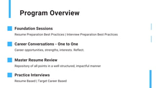 Program Overview
Career Conversations - One to One
Career opportunities, strengths, interests. Reflect.
Master Resume Review
Repository of all points in a well structured, impactful manner
Practice Interviews
Resume Based | Target Career Based
Foundation Sessions
Resume Preparation Best Practices | Interview Preparation Best Practices
 
