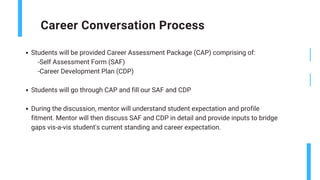 Career Conversation Process
Students will be provided Career Assessment Package (CAP) comprising of:
Students will go through CAP and fill our SAF and CDP
During the discussion, mentor will understand student expectation and profile
fitment. Mentor will then discuss SAF and CDP in detail and provide inputs to bridge
gaps vis-a-vis student's current standing and career expectation.
-Self Assessment Form (SAF)
-Career Development Plan (CDP)
 