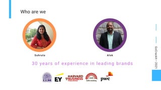 Who are we
Suhruta Alok
GoCrackIt
•
2021
30 years of experience in leading brands
 