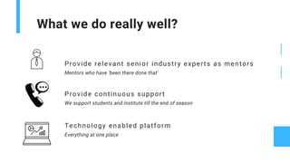 Provide relevant senior industry experts as mentors
Mentors who have 'been there done that'
Provide continuous support
We support students and institute till the end of season
Technology enabled platform
Everything at one place
What we do really well?
 