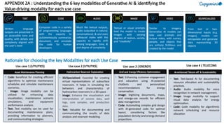 Modality Maintenance _IIML_Optimizing Energy Efficiency in Industrial Operations with GenAI ...