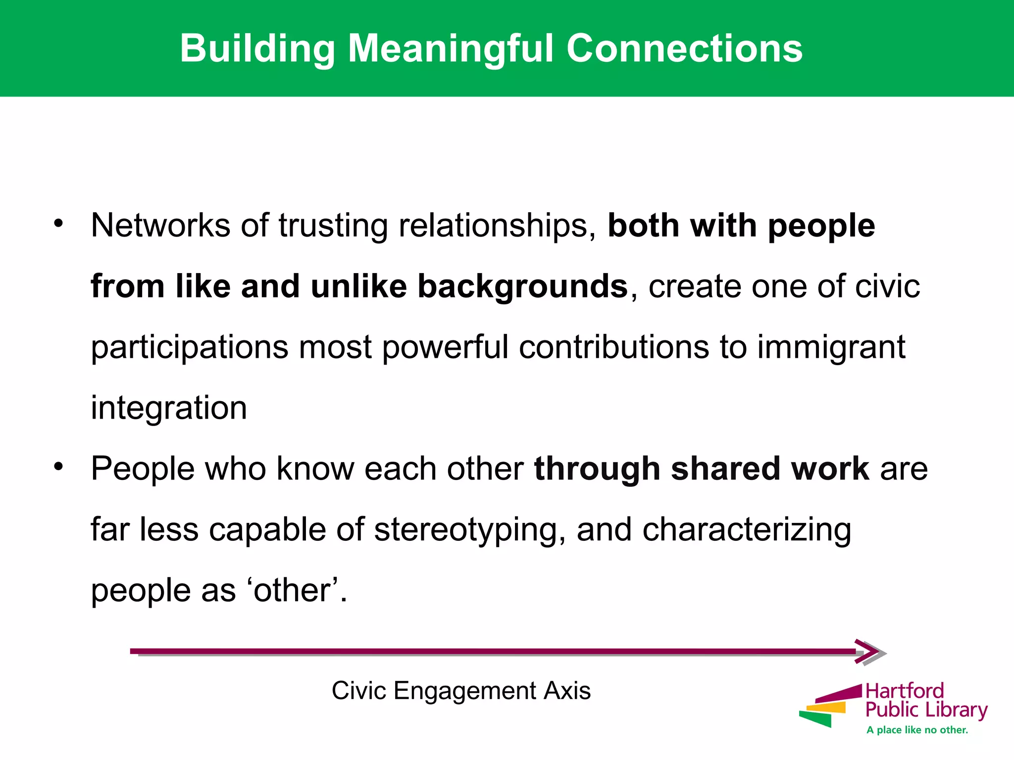 Building Meaningful Connections
• Networks of trusting relationships, both with people
from like and unlike backgrounds, create one of civic
participations most powerful contributions to immigrant
integration
• People who know each other through shared work are
far less capable of stereotyping, and characterizing
people as ‘other’.
Civic Engagement Axis
 