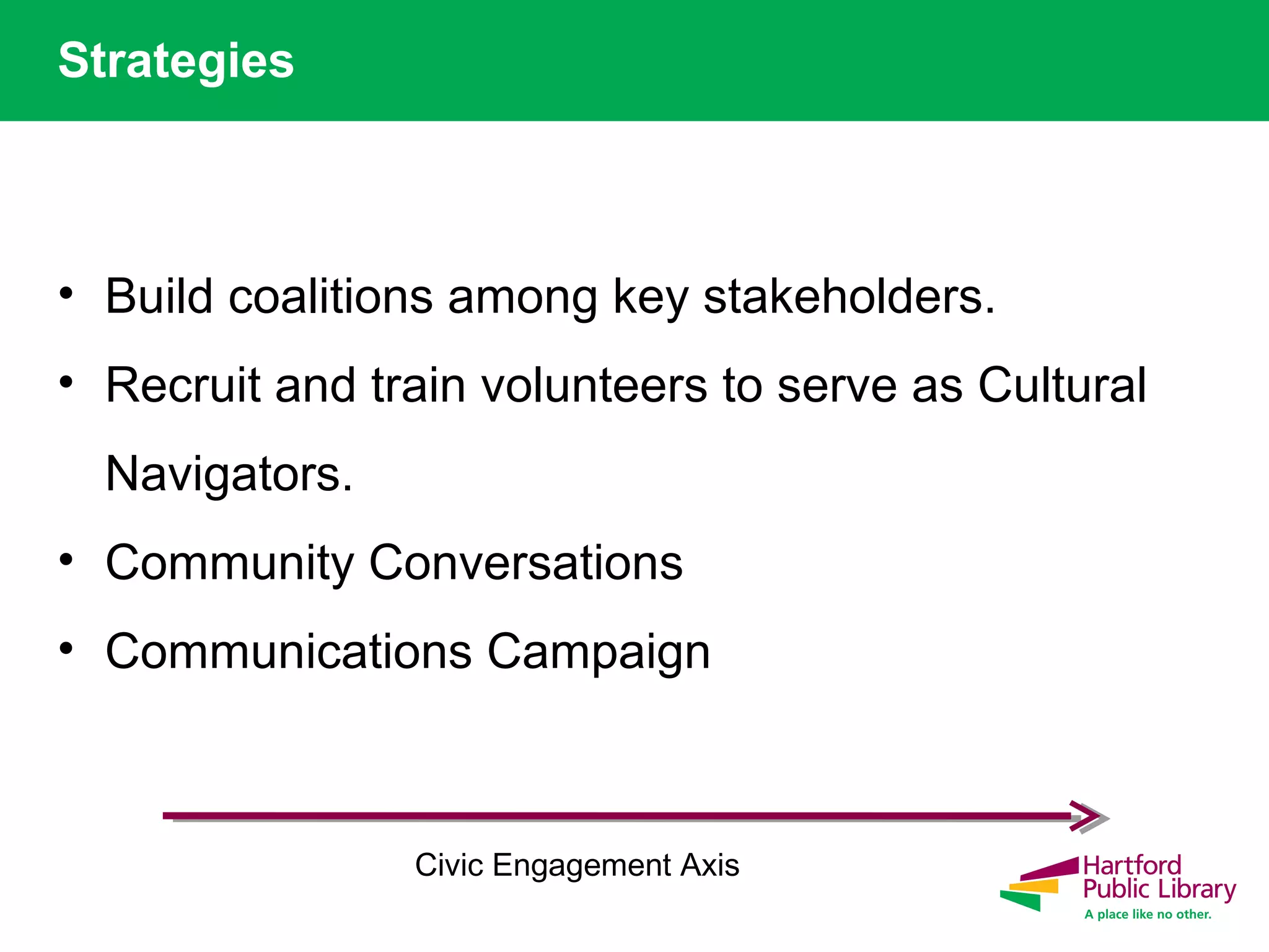 Strategies
• Build coalitions among key stakeholders.
• Recruit and train volunteers to serve as Cultural
Navigators.
• Community Conversations
• Communications Campaign
Civic Engagement Axis
 