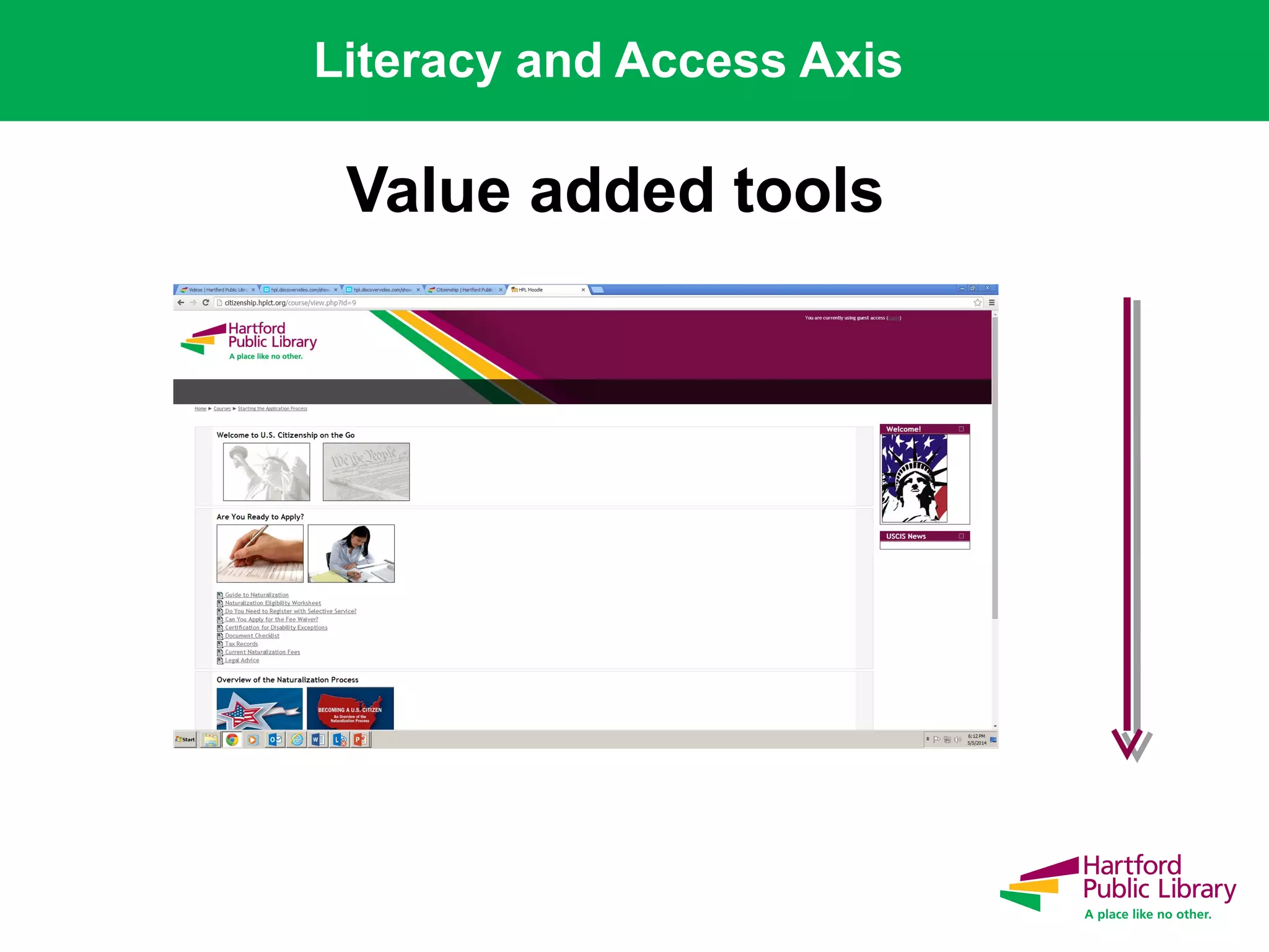 Literacy and Access Axis
Value added tools
 
