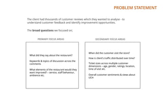 PROBLEM STATEMENT
The client had thousands of customer reviews which they wanted to analyse - to
understand customer feedback and identify improvement opportunities.
The broad questions we focused on;
What did they say about the restaurant?
Keywords & topics of discussion across the
comments
What elements of the restaurant would they
want improved? – service, staff behaviour,
ambience etc.
When did the customer visit the store?
How is client’s traffic distributed over time?
Ticket sizes across multiple customer
dimensions – age, gender, ratings, location,
time of visit etc.
Overall customer sentiments & views about
UCH
PRIMARY FOCUS AREAS SECONDARY FOCUS AREAS
 