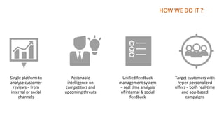 HOW WE DO IT ?
Single platform to
analyse customer
reviews – from
internal or social
channels
Actionable
intelligence on
competitors and
upcoming threats
Unified feedback
management system
– real time analysis
of internal & social
feedback
Target customers with
hyper-personalized
offers – both real-time
and app-based
campaigns
 