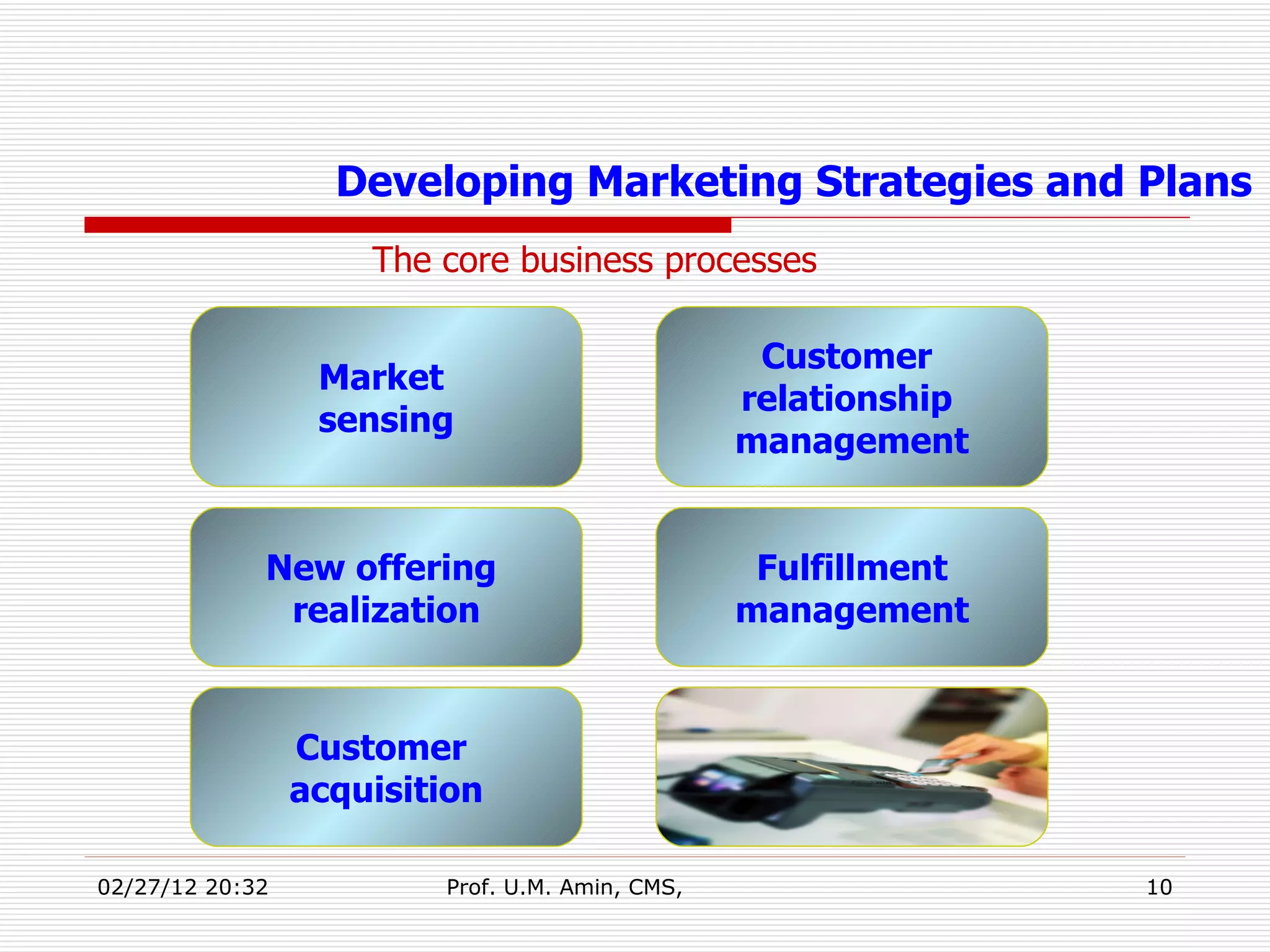 The core business processes  Developing Marketing Strategies and Plans Market  sensing Customer  acquisition New offering  realization Fulfillment management Customer  relationship  management 