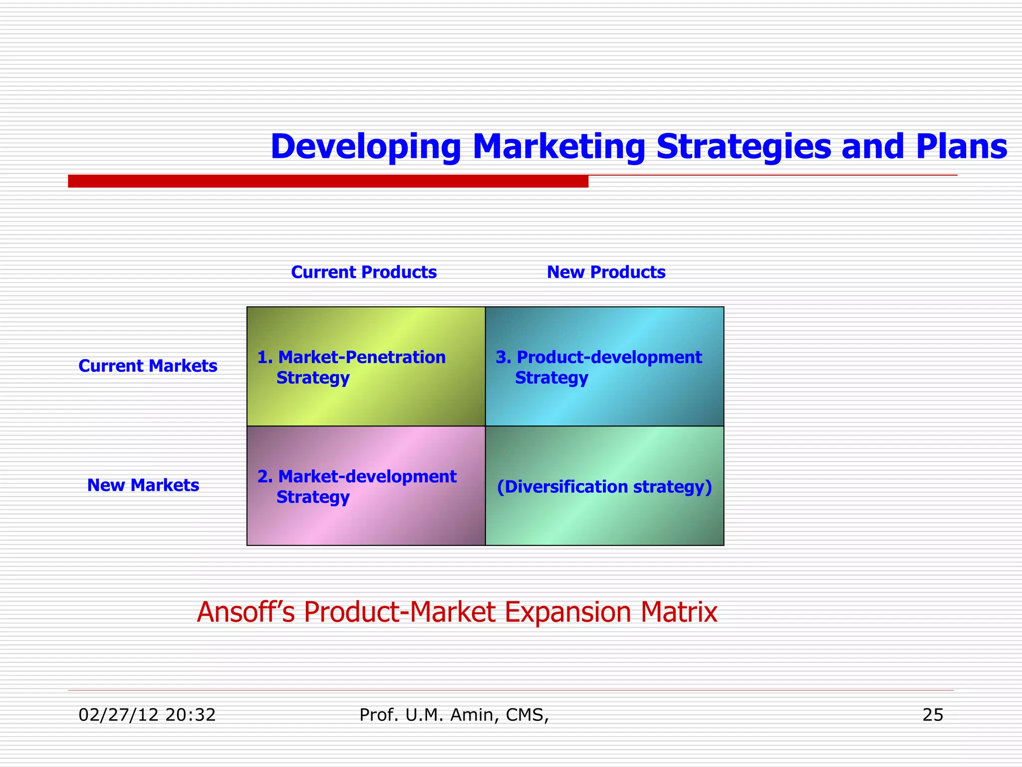 Ansoff’s Product-Market Expansion Matrix 1. Market-Penetration  Strategy 3. Product-development Strategy 2. Market-development Strategy (Diversification strategy) Current Markets  Current Products  New Markets  New Products  Developing Marketing Strategies and Plans 
