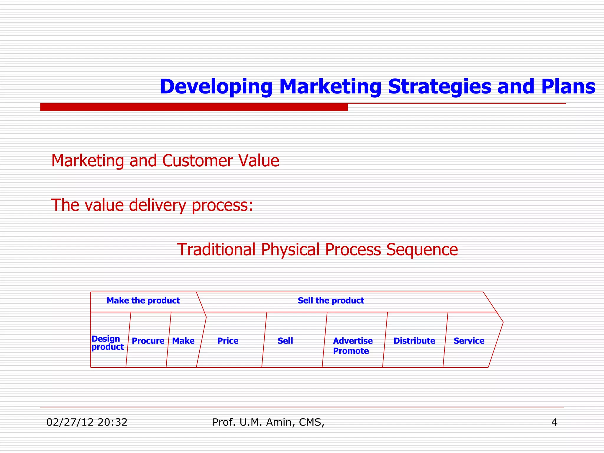Marketing and Customer Value The value delivery process: Traditional Physical Process Sequence Make the product Sell the product Design product Procure Make Price Sell Advertise Promote Distribute Service Developing Marketing Strategies and Plans 