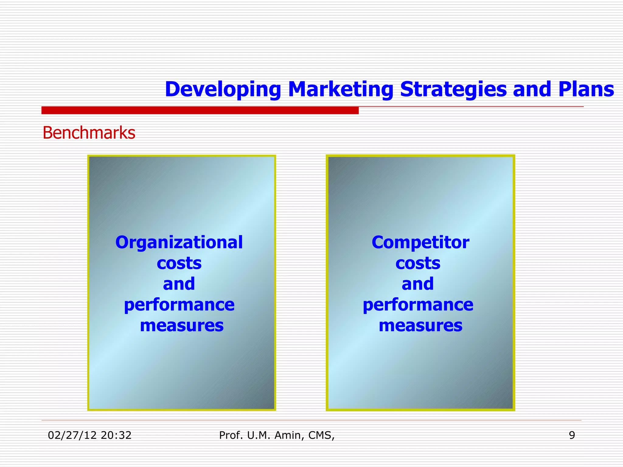 Developing Marketing Strategies and Plans Organizational  costs  and  performance  measures Competitor costs  and  performance  measures Benchmarks  