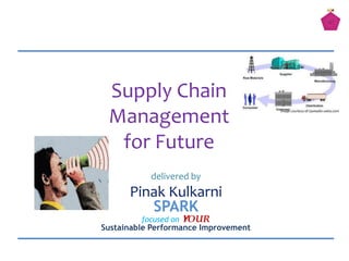 delivered by
Pinak Kulkarni
SPARK
focused on YOUR
Sustainable Performance Improvement
Supply Chain
Management
for Future
 