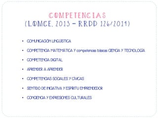 COMPETENCIAS
(LOMCE, 2013 – RRDD 126/2014)
•  COMUNICACIÓN LINGÜÍSTICA
•  COMPETENCIA MATEMÁTICA Y competencias básicas CIENCIA Y TECNOLOGÍA
•  COMPETENCIA DIGITAL
•  APRENDER A APRENDER
•  COMPETENCIAS SOCIALES Y CÍVICAS
•  SENTIDO DE INICIATIVA Y ESPÍRITU EMPRENDEDOR
•  CONCIENCIA Y EXPRESIONES CULTURALES
 