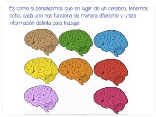 Es como si pensásemos que en lugar de un cerebro, tenemos
ocho, cada uno nos funciona de manera diferente y utiliza
información distinta para trabajar
 