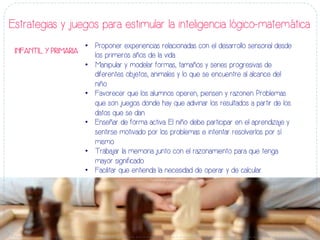 •  Proponer experiencias relacionadas con el desarrollo sensorial desde
los primeros años de la vida.
•  Manipular y modelar formas, tamaños y series progresivas de
diferentes objetos, animales y lo que se encuentre al alcance del
niño.
•  Favorecer que los alumnos operen, piensen y razonen. Problemas
que son juegos donde hay que adivinar los resultados a partir de los
datos que se dan.
•  Enseñar de forma activa. El niño debe participar en el aprendizaje y
sentirse motivado por los problemas e intentar resolverlos por sí
mismo.
•  Trabajar la memoria junto con el razonamiento para que tenga
mayor significado.
•  Facilitar que entienda la necesidad de operar y de calcular.
Estrategias y juegos para estimular la inteligencia lógico-matemática
INFANTIL Y PRIMARIA
 