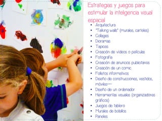 Estrategias y juegos para
estimular la inteligencia visual
espacial
•  Arquitectura
•  “Talking walls” (murales, carteles)
•  Collages
•  Dioramas
•  Tapices
•  Creación de vídeos o películas
•  Fotografía
•  Creación de anuncios publicitarios
•  Creación de un comic
•  Folletos informativos
•  Diseño de construcciones, vestidos,
móviles…
•  Diseño de un ordenador
•  Herramientas visuales (organizadores
gráficos)
•  Juegos de tablero
•  Murales de bolsillos
•  Paneles
 