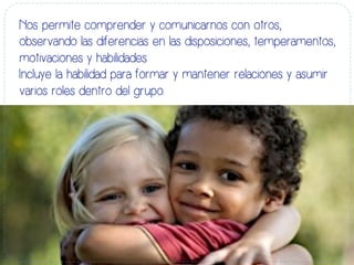 Nos permite comprender y comunicarnos con otros,
observando las diferencias en las disposiciones, temperamentos,
motivaciones y habilidades.
Incluye la habilidad para formar y mantener relaciones y asumir
varios roles dentro del grupo.
 
