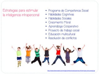 Estrategias para estimular
la inteligencia intrapersonal
•  Programa de Competencia Social
•  Habilidades Cognitivas
•  Habilidades Sociales
•  Crecimiento Moral
•  Aprendizaje Cooperativo
•  Proyecto de trabajo social
•  Educación multicultural
•  Resolución de conflictos
h#p://www.kidsinmadrid.com/images/ar-cles/sinews/july/row	
  of	
  kids	
  happy	
  and	
  jumping.jpg	
  
 
