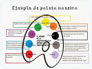 Ejemplo de paleta maestra
 