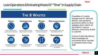 TREY
research
LeanOperationsEliminatingWasteOf“Time”InSupplyChain
15
Nilesh
Possibilities of multiple
wastage exist for same day
delivery. Lean operations
governance define 8 critical
wastages which need to be
eliminated to improve
efficiency, productivity &value
to customer.
In terms of same day delivery
these 8 wastages are
summarized which may lead
to increased costs & drag
CSAT
.
Nilesh B
 