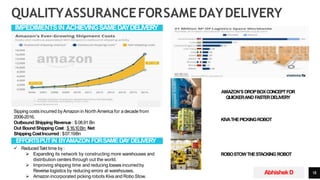 QUALITYASSURANCEFORSAMEDAYDELIVERY
18
IMPEDIMENTSIN ACHIEVINGSAMEDAYDELIVERY
Sipping costs incurred byAmazon in NorthAmerica for adecade from
2006-2016.
Outbound Shipping Revenue : $08.91 Bn
Out BoundShipping Cost: $16.10Bn Net
Shipping CostIncurred : $07.19Bn
EFFORTSPUTIN BYAMAZON FORSAMEDA
YDELIVERY
 ReducedTakt time by :
 Expanding its network by constructing more warehouses and
distribution centers through out the world.
 Improving shipping time and reducing losses incurredby
Reverse logistics by reducing errors at warehouses.
 Amazon incorporated picking robots Kiva and Robo Stow.
AMAZON’SDROPBOXCONCEPTFOR
QUICKERAND FASTERDELIVERY
KIVATHEPICKINGROBOT
ROBOSTOWTHESTACKING ROBOT
AbhishekD
 