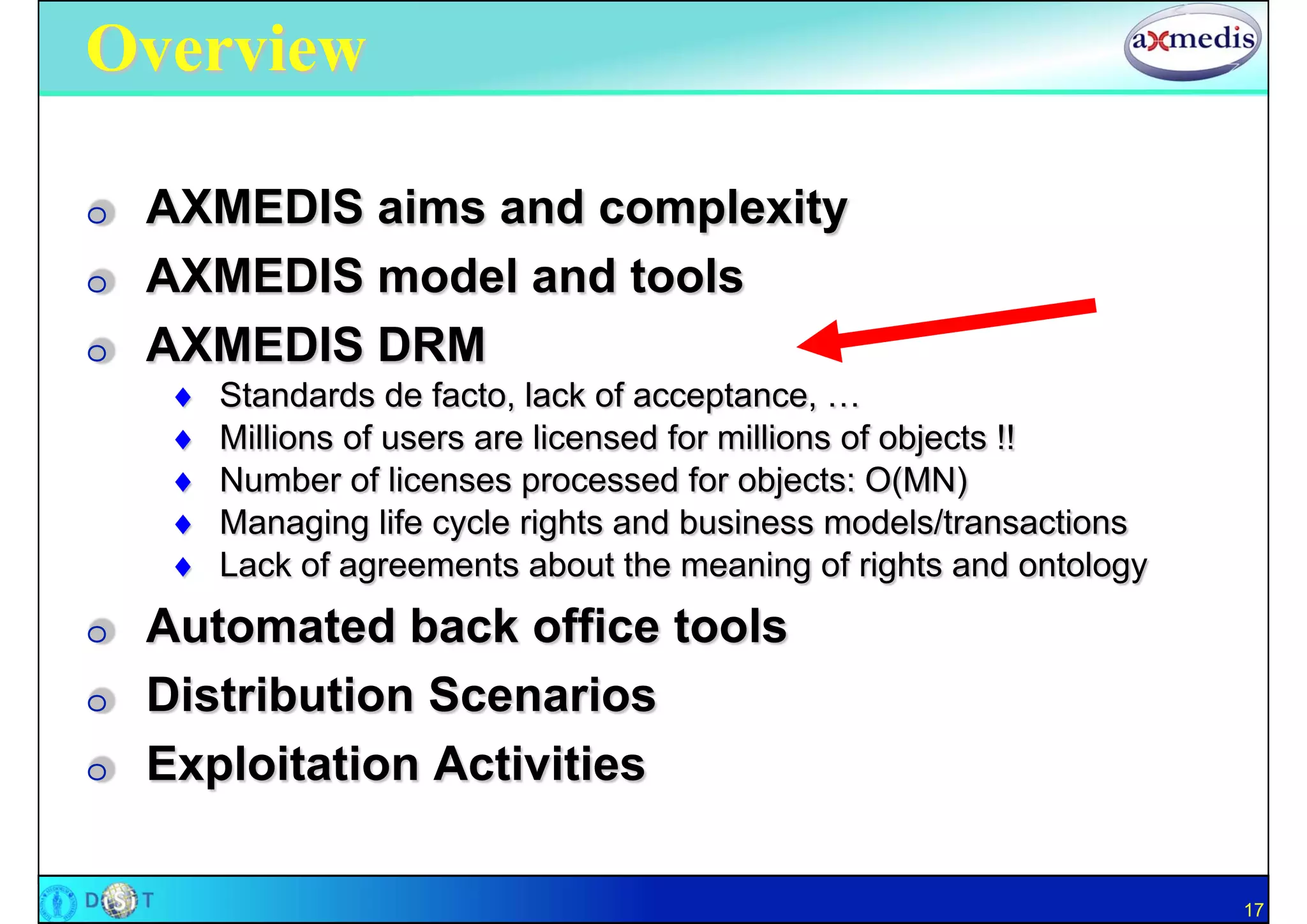 Overview

O   AXMEDIS aims and complexity
O   AXMEDIS model and tools
O   AXMEDIS DRM
        Standards de facto, lack of acceptance, …
        Millions of users are licensed for millions of objects !!
        Number of licenses processed for objects: O(MN)
        Managing life cycle rights and business models/transactions
        Lack of agreements about the meaning of rights and ontology
O   Automated back office tools
O   Distribution Scenarios
O   Exploitation Activities

                                                                       17
 
