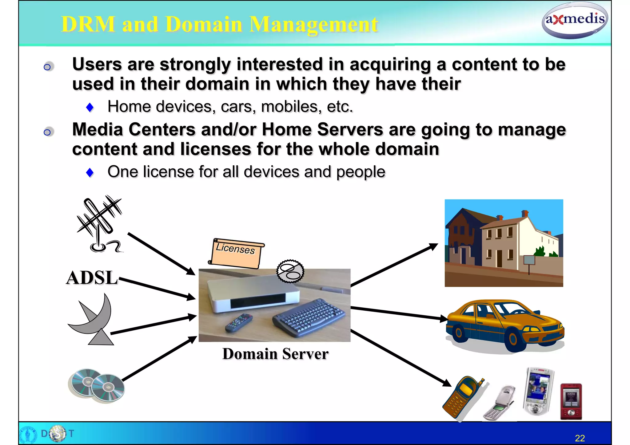 DRM and Domain Management
O   Users are strongly interested in acquiring a content to be
    used in their domain in which they have their
      Home devices, cars, mobiles, etc.
O   Media Centers and/or Home Servers are going to manage
    content and licenses for the whole domain
      One license for all devices and people




    ADSL


                       Domain Server




                                                                 22
 