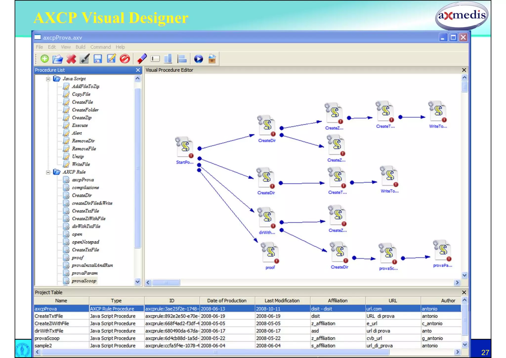 AXCP Visual Designer




                       27
 