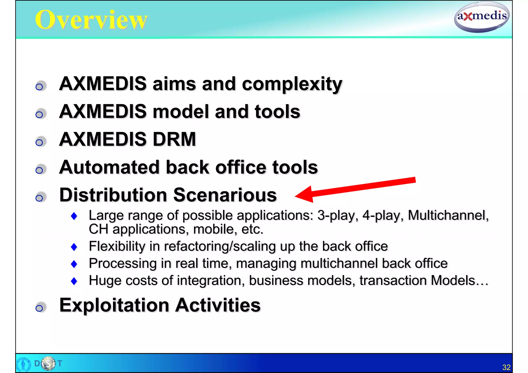 Overview

O   AXMEDIS aims and complexity
O   AXMEDIS model and tools
O   AXMEDIS DRM
O   Automated back office tools
O   Distribution Scenarious
      Large range of possible applications: 3-play, 4-play, Multichannel,
       CH applications, mobile, etc.
      Flexibility in refactoring/scaling up the back office
      Processing in real time, managing multichannel back office
      Huge costs of integration, business models, transaction Models…
O   Exploitation Activities


                                                                             32
 