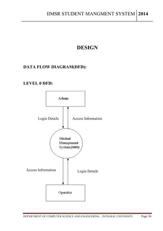 Iims R Iimsr student management system | PDF
