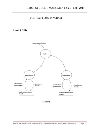 Iims R Iimsr student management system | PDF