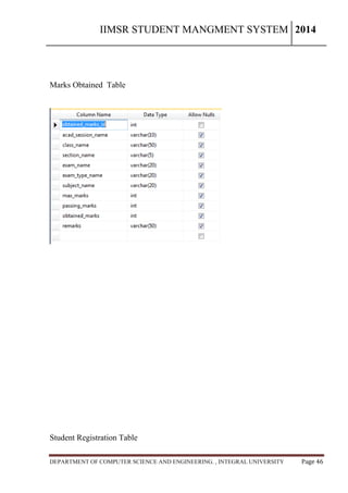 Iims R Iimsr student management system | PDF