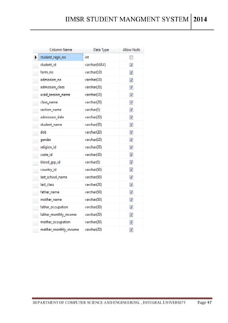 Iims R Iimsr student management system | PDF