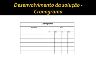 Cronograma
Atividades MÊS
01 02 03 04
 