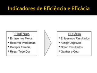 102571136 planejamento-e-controle-de-processos-e-producao