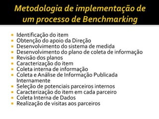  Identificação do item
 Obtenção do apoio da Direção
 Desenvolvimento do sistema de medida
 Desenvolvimento do plano de coleta de informação
 Revisão dos planos
 Caracterização do item
 Coleta interna de informação
 Coleta e Análise de Informação Publicada
Internamente
 Seleção de potenciais parceiros internos
 Caracterização do item em cada parceiro
 Coleta Interna de Dados
 Realização de visitas aos parceiros
 