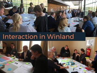 Interaction in Winland
 