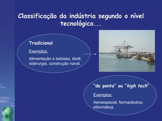 Classificação da indústria segundo o nível 
tecnológico... 
Tradicional 
Exemplos: 
Alimentação e bebidas, têxtil, 
siderurgia, construção naval. 
“de ponta” ou “high tech” 
Exemplos: 
Aeroespacial, farmacêutica, 
informática. 
 