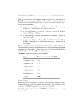 Revue Africaine de l’Intégration Vol.4 No.2, janvier 2011 
Neuf pays enregistrent une déviation négative de plus de 2 points de leur 
ICOMD et apparaissent comme étant les plus vulnérables. En fonction de la 
valeur de leurs sensibilités respectives aux canaux de transmission de la crise, 
nous pouvons distinguer : 
i) les pays les plus affectés par la baisse en volume du commerce 
Impact de la crise économique et financière de 2007-2009 sur le Développement 
Humain en Afrique 
104 
international : Algérie, Egypte, Madagascar et Soudan; 
ii) les pays qui dépendent fortement de l’APD et qui pâtiront de sa baisse 
anticipée : Ethiopie et Niger; 
iii) les pays fortement sensibles aux transferts des migrants : Algérie et 
Cap-Vert; et enfin 
iv) les pays pour lesquels la baisse des flux d’investissements directs 
étrangers constitueront un handicap considérable : Madagascar et 
Mozambique. 
D’autres pays, bien que la survenue de la crise exerce des effets néfastes sur 
certains secteurs de leurs économies respectives, semblent en moyenne retirer 
un regain de performance. Il s’agit pour les pays les plus illustratifs, du Bénin, 
du Burkina Faso, de la Cote d’Ivoire, du Libéria, etc. 
Tableau 2 : Impact de la crise par blocs régionaux 
Régions Variation moyenne de l’ICOMD 
Afrique de l’Ouest -0,08 
Afrique de l’Est -1,24 
Afrique australe -1,41 
Afrique centrale -0,33 
Afrique du nord -0,98 
Afrique -0,80 
Source : Auteurs 
De façon générale, une analyse en termes de blocs régionaux permet de mettre 
en exergue que la SADC est la CER la plus exposée aux effets de la crise 
tandis que la CEDEAO apparaît comme la moins vulnérable. 
 