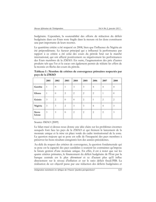 Revue Africaine de l’Intégration Vol.4 No.2, janvier 2011 
budgétaire. Cependant, la soutenabilité des efforts de réduction du déficit 
budgétaire dans ces Etats reste fragile dans la mesure où les dons constituent 
une part importante de leurs recettes. 
Le quatrième critère a été respecté en 2008, bien que l’influence du Nigéria ait 
été prépondérante. Le facteur principal qui a influencé la performance par 
rapport à ce critère a été celui des cours du pétrole brut sur le marché 
international, qui ont affecté positivement ou négativement les performances 
des Etats membres de la ZMAO. En outre, l’augmentation des prix d’autres 
produits tels que l’or et le cacao ont également permis de réduire les effets de 
la montée en flèche des cours du pétrole. 
Tableau 1 : Nombre de critères de convergence primaires respectés par 
pays de la ZMAO 
2001 2002 2003 2004 2005 2006 2007 2008 
Gambie 1 0 1 3 3 4 4 4 
Ghana 1 0 2 2 2 2 1 0 
Guinée 3 2 0 0 2 1 2 2 
Nigéria 3 3 2 3 3 4 4 3 
Sierra 
Léone 
3 3 0 2 2 2 2 3 
Source: IMAO (2009) 
Le bilan tracé ci-dessus nous donne une idée claire sur les problèmes énormes 
auxquels font face les pays de la ZMAO et qui freinent le lancement de la 
monnaie unique et la mise en place totale du cadre institutionnel de la zone. 
La question majeure qui se pose est celle de l’incapacité des pays membres à 
préserver les bons résultats enregistrés lors des années précédentes. 
Au-delà du respect des critères de convergence, la question fondamentale qui 
se pose est la capacité des pays candidats à soutenir les contraintes qu’impose 
la future gestion d’une monnaie unique. En effet, il est à noter que sur les 
quatre critères primaires, le financement du déficit budgétaire de l'Etat par la 
banque centrale est le plus déterminant et ce d'autant plus qu'il influe 
directement sur le niveau d'inflation et sur le ratio déficit fiscal/PIB. La 
réalisation de cet objectif passe par une réduction des déficits budgétaires et 
Intégration monétaire en Afrique de l’Ouest: Quelles perspectives? 121 
 