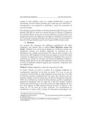 Revue Africaine de l’Intégration Vol.4 No.2, janvier 2011 
compte la dette publique totale. La variable d’endettement a aussi été 
décomposée, suivant la même procédure que l’output gap, avec ( ) 1 − + t DEXT OG 
correspondant à une expansion et 1 ( ) − − t DEXT OG pour une contraction du 
cycle économique. 
Les estimations ont été réalisées sur données de panel à effets fixes pays, sur la 
période 1986-2006. Le panel est constitué des pays de l'Uemoa à l’exception 
de la Guinée Bissau à cause de sa récente adhésion à l’Uemoa (1997). Les 
données proviennent des rapports de surveillance multilatérale la Commission 
de l'Uemoa, des annuaires statistiques de la Bceao et de la base de données en 
ligne de la Banque Mondiale (pour la série longue du PIB nominal et réel). 
La convergence économique en zone UEMOA: une analyse empirique du 
critère budgétaire 
33 
3. Résultats 
Les résultats des estimations des différentes spécifications des règles 
budgétaires sont résumés dans le tableau Error! Reference source not 
found.1. D’abord, il en ressort que la plupart des coefficients estimés sont 
significatifs. Ensuite, nos résultats supportent la contrainte de sur-identification 
des variables instrumentales. En outre, le terme constant α ~ 
(la 
déviation du solde budgétaire de long terme par rapport au niveau de la dette 
souhaitée) est négatif, quasi-nul et statistiquement significatif dans toutes les 
estimations. Ce résultat est conforme aux attentes de Ballabriga et Martinez- 
Mongay (2002) dans le cas du solde budgétaire de base hors dons (structurel 
ou non), en particulier lorsqu’on suppose que sa première composante peut 
être supposée nulle. 
Tableau 1 : Règles budgétaires et effets de composition du solde 
Le facteur d’inertie (ρ ) dans la conduite de la politique budgétaire est 
statistiquement significatif et très élevé (au moins 71%) avec ou sans les 
corrections conjoncturelles du solde budgétaire de base hors dons. Cet effet 
de mémoire, quoique comparativement très élevé dans l'Uemoa, suit une 
tendance similaire à celle de certains pays de l’Union Européenne (Pommier, 
2004). Les coefficients du stock de la dette extérieure, positifs et significatifs, 
apparaissent significatifs dans les règles R1 et R2. Ces résultats semblent 
montrer que dans l’Uemoa, en moyenne, le ratio du solde budgétaire de base 
hors dons rapporté au PIB structurel s’accroit de 0,03% en réponse à une 
hausse de 1% du stock de la dette extérieure2. Cet accroissement est 
sensiblement le même, 0,02%, lorsque les fluctuations économiques sont 
1 Les effets fixes pays ne sont pas reproduits. 
2 Rappelons que suivant l’éq. [3], cet accroissement est obtenu en pondérant 
le coefficientδ par (1 − ρ ) . 
 