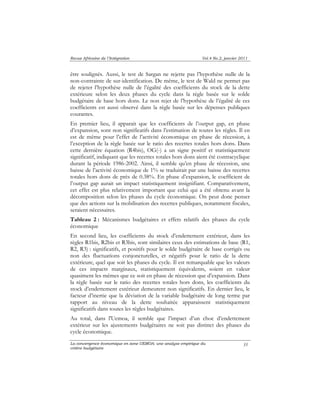 Revue Africaine de l’Intégration Vol.4 No.2, janvier 2011 
être soulignés. Aussi, le test de Sargan ne rejette pas l’hypothèse nulle de la 
non-contrainte de sur-identification. De même, le test de Wald ne permet pas 
de rejeter l’hypothèse nulle de l’égalité des coefficients du stock de la dette 
extérieure selon les deux phases du cycle dans la règle basée sur le solde 
budgétaire de base hors dons. Le non rejet de l’hypothèse de l’égalité de ces 
coefficients est aussi observé dans la règle basée sur les dépenses publiques 
courantes. 
En premier lieu, il apparait que les coefficients de l’output gap, en phase 
d’expansion, sont non significatifs dans l’estimation de toutes les règles. Il en 
est de même pour l’effet de l’activité économique en phase de récession, à 
l’exception de la règle basée sur le ratio des recettes totales hors dons. Dans 
cette dernière équation (R4bis), OG(-) a un signe positif et statistiquement 
significatif, indiquant que les recettes totales hors dons aient été contracyclique 
durant la période 1986-2002. Ainsi, il semble qu’en phase de récession, une 
baisse de l’activité économique de 1% se traduirait par une baisse des recettes 
totales hors dons de près de 0.38%. En phase d’expansion, le coefficient de 
l’output gap aurait un impact statistiquement insignifiant. Comparativement, 
cet effet est plus relativement important que celui qui a été obtenu avant la 
décomposition selon les phases du cycle économique. On peut donc penser 
que des actions sur la mobilisation des recettes publiques, notamment fiscales, 
seraient nécessaires. 
Tableau 2 : Mécanismes budgétaires et effets relatifs des phases du cycle 
économique 
En second lieu, les coefficients du stock d’endettement extérieur, dans les 
règles R1bis, R2bis et R3bis, sont similaires ceux des estimations de base (R1, 
R2, R3) : significatifs, et positifs pour le solde budgétaire de base corrigés ou 
non des fluctuations conjoncturelles, et négatifs pour le ratio de la dette 
extérieure, quel que soit les phases du cycle. Il est remarquable que les valeurs 
de ces impacts marginaux, statistiquement équivalents, soient en valeur 
quasiment les mêmes que ce soit en phase de récession que d’expansion. Dans 
la règle basée sur le ratio des recettes totales hors dons, les coefficients du 
stock d’endettement extérieur demeurent non significatifs. En dernier lieu, le 
facteur d’inertie que la déviation de la variable budgétaire de long terme par 
rapport au niveau de la dette souhaitée apparaissent statistiquement 
significatifs dans toutes les règles budgétaires. 
Au total, dans l'Uemoa, il semble que l’impact d’un choc d’endettement 
extérieur sur les ajustements budgétaires ne soit pas distinct des phases du 
cycle économique. 
La convergence économique en zone UEMOA: une analyse empirique du 
critère budgétaire 
35 
 