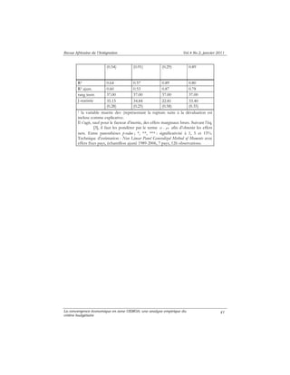Revue Africaine de l’Intégration Vol.4 No.2, janvier 2011 
La convergence économique en zone UEMOA: une analyse empirique du 
critère budgétaire 
41 
(0.54) (0.91) (0.29) 0.89 
R2 0.64 0.57 0.89 0.80 
R2 ajust. 0.60 0.53 0.87 0.78 
rang instr. 37.00 37.00 37.00 37.00 
J-statistic 35.15 34.84 22.81 33.40 
(0.28) (0.25) (0.58) (0.35) 
1 la variable muette dev (représentant la rupture suite à la dévaluation est 
incluse comme explicative. 
Il s’agit, sauf pour le facteur d’inertie, des effets marginaux bruts. Suivant l’éq. 
[3], il faut les pondérer par le terme (1 − ρ ) afin d’obtenir les effets 
nets. Entre parenthèses p-value ; *, **, *** : significativité à 1, 5 et 15%. 
Technique d’estimation : Non Linear Panel Generalized Method of Moments avec 
effets fixes pays, échantillon ajusté 1989-2006, 7 pays, 126 observations. 
 